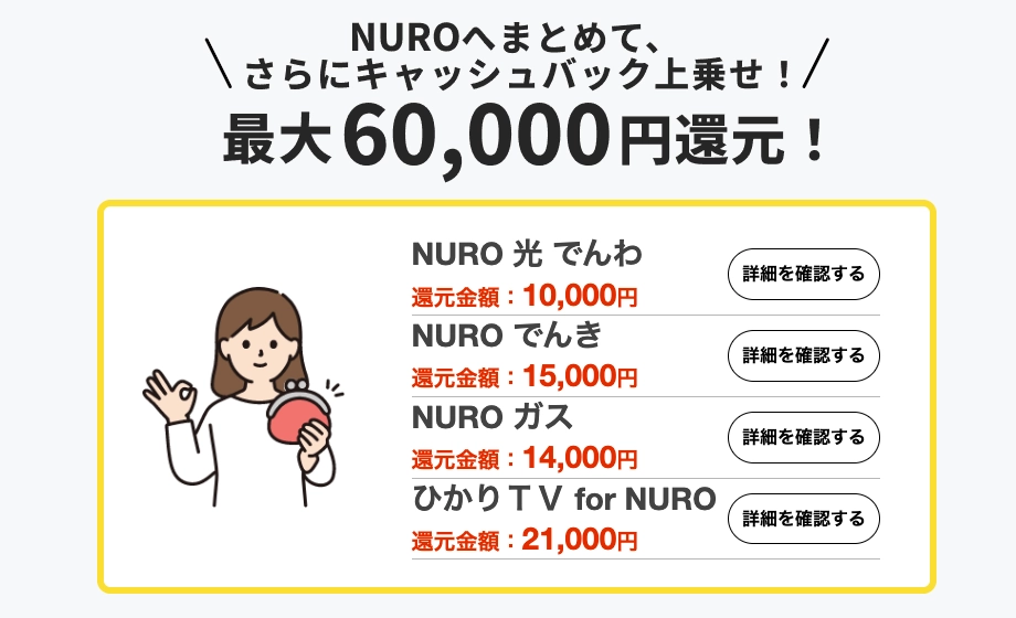 NURO光オプション同時申し込みで最大60,000円キャッシュバック