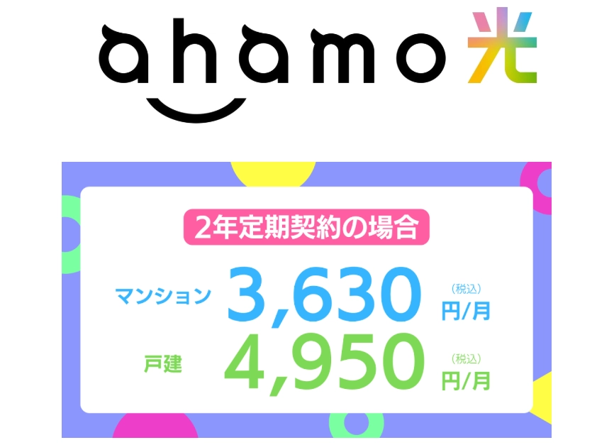 ahamo光1ギガの戸建て・マンション月額料金を示す画像