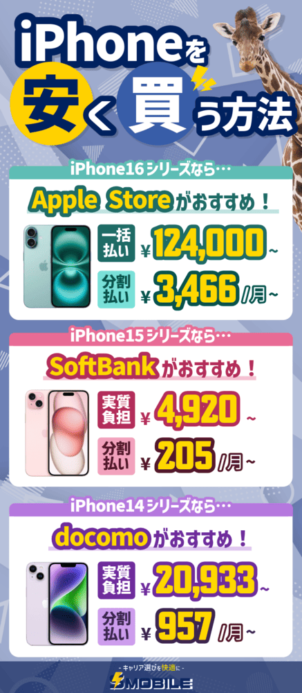 iPhoneのシリーズ別安く買う方法