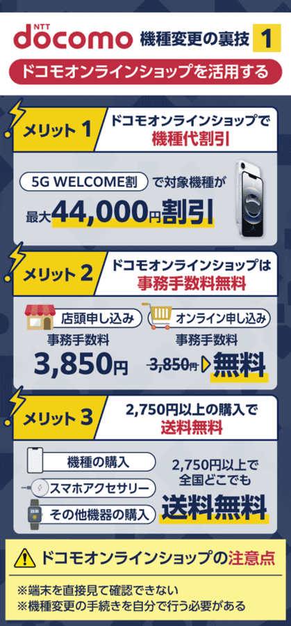 ドコモ機種変更の裏技1:ドコモオンラインショップを活用
