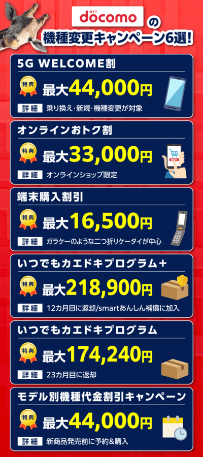 ドコモの機種変更に関するキャンペーン情報を6つを紹介した画像