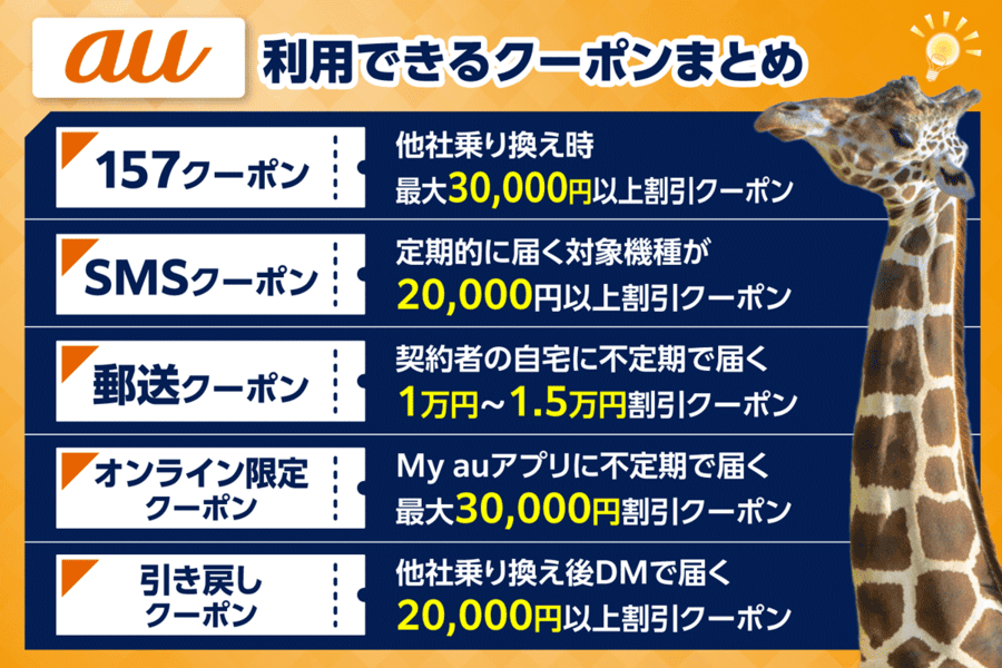 auクーポンまとめ