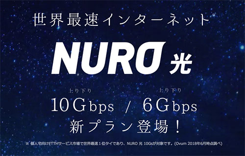 NURO 光 10Gs・6Gs
