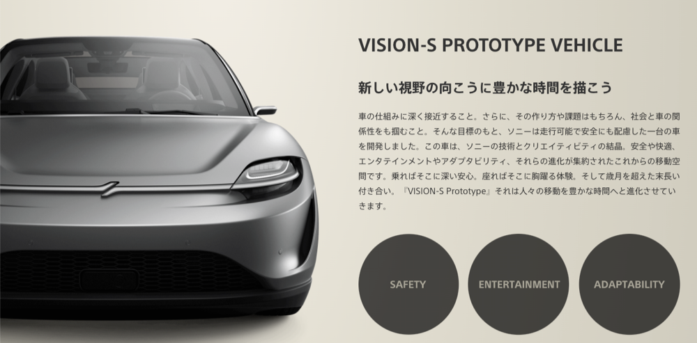 SONY VISION-S (EV 電気自動車)