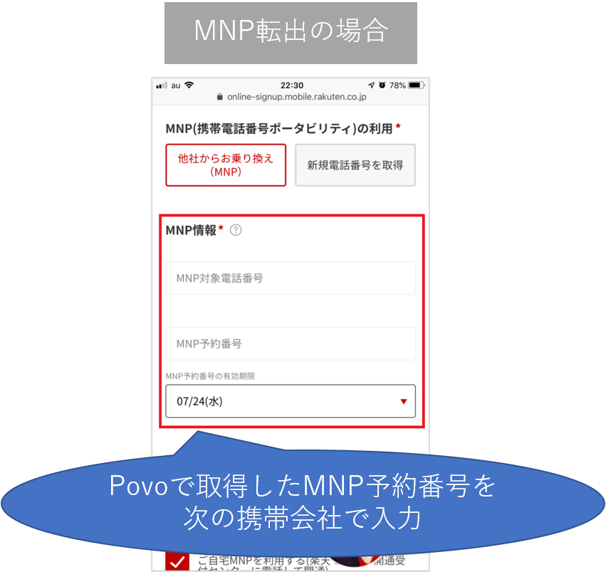 povoのMNP転出