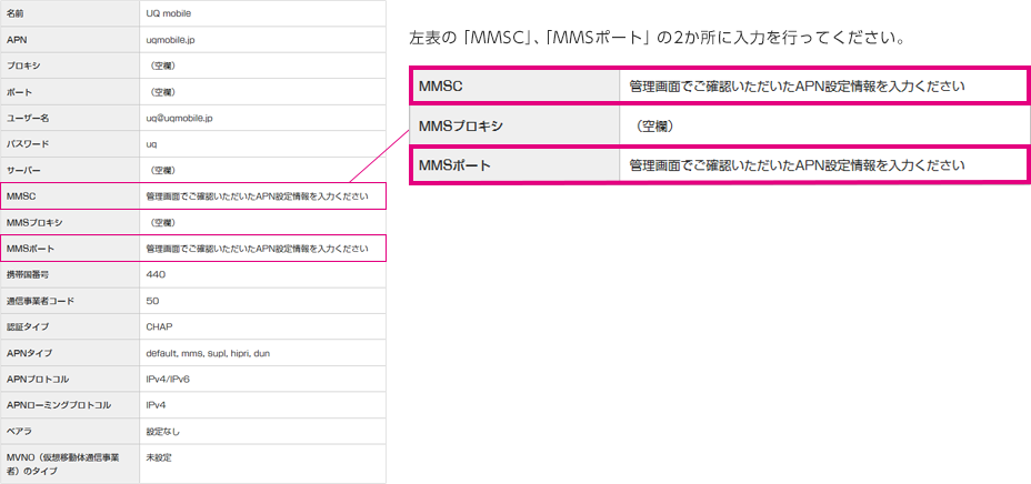 MMSC、MMSポートの設定