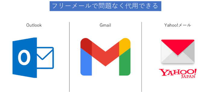 フリーメールで代用できる