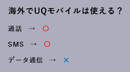 海外でUQモバイルは使える？